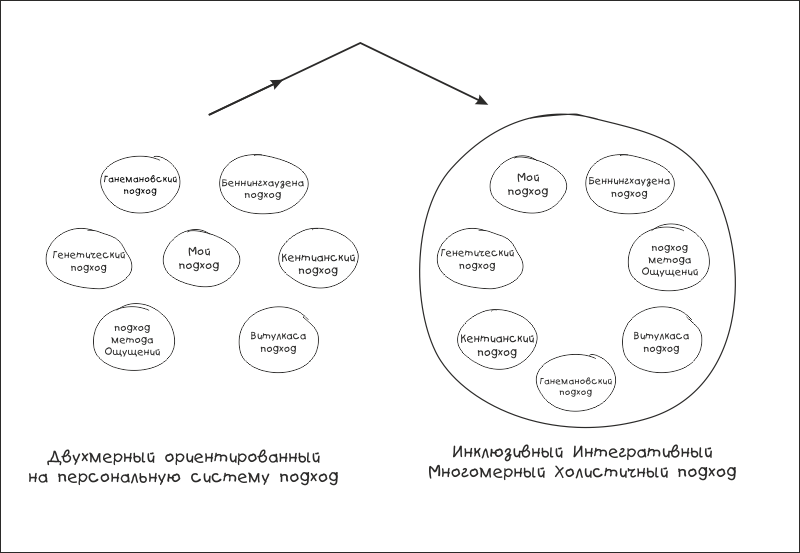 scheme1 small
